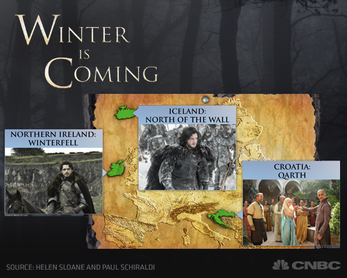 games-of-thrones-infographic.jpg