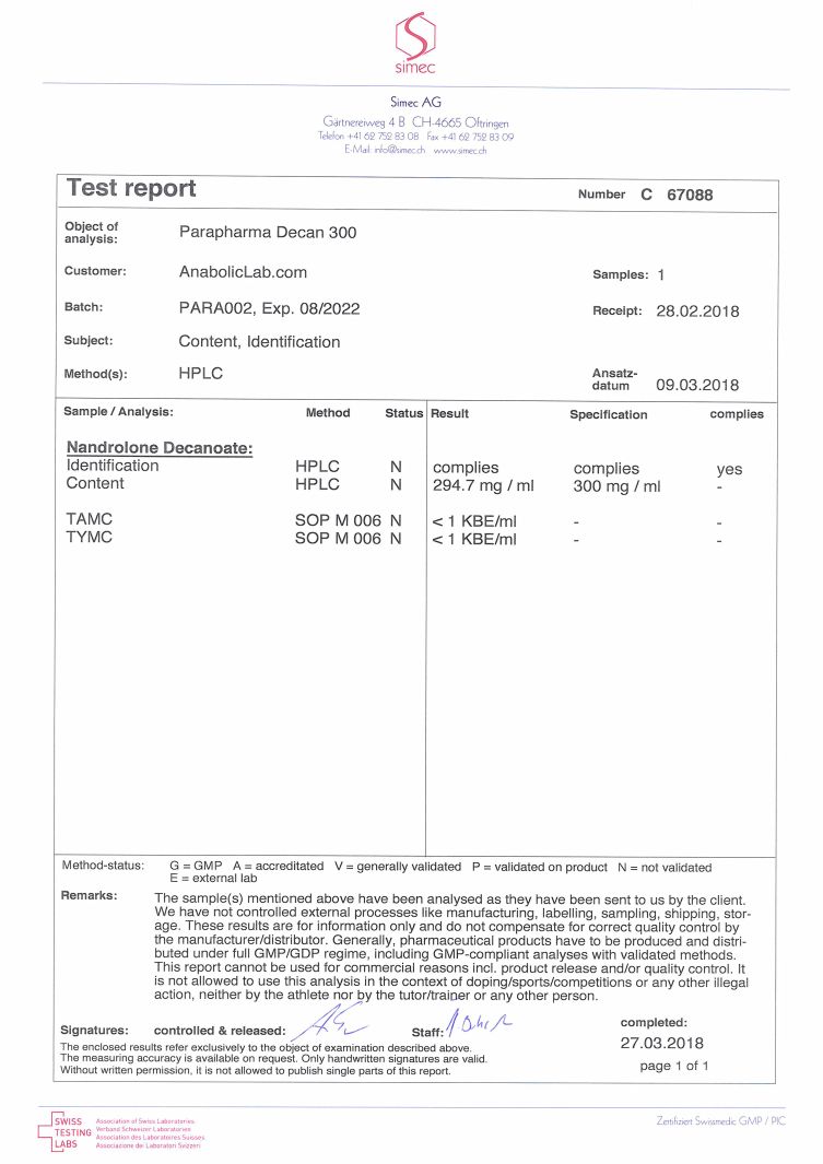 parapharma-decan-300-lab-report-c67088.jpg