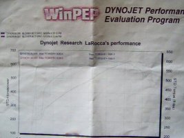 dyno.jpg