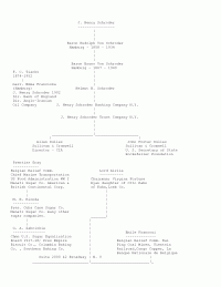 The-ownership-of-the-Federal-Reserve-as-exposed-by-Congressional-Committee-19764.gif