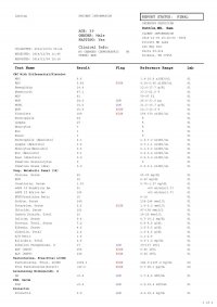 12.04.14 Lab Results_Page_1.jpg