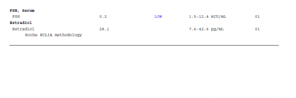 bloods 02.06.15(2).png