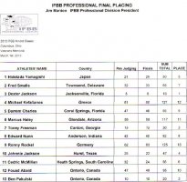 scorecard_ac.jpg