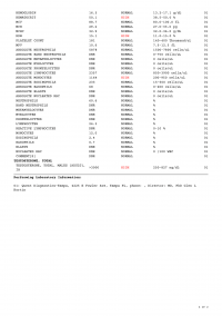 Test Results 2-2.png Test Results 2-2.png