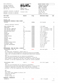 Mossy Blood Test-1.png