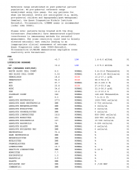 Mossy Blood Test-2.png