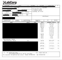 Blood results mex.jpg