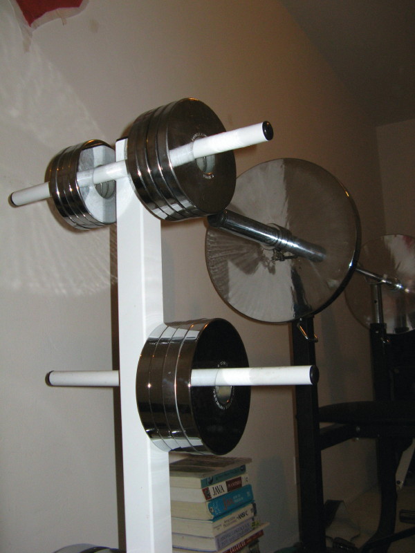 Weight Tree