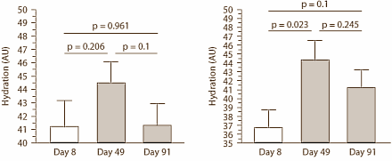 pycnogenolskin3.gif