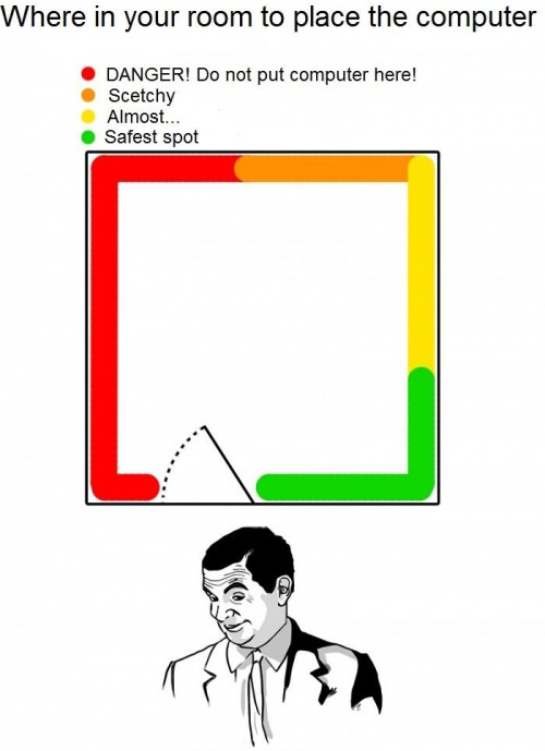 tumblr_m0it68DyDJ1qfjjglo1_500.jpg