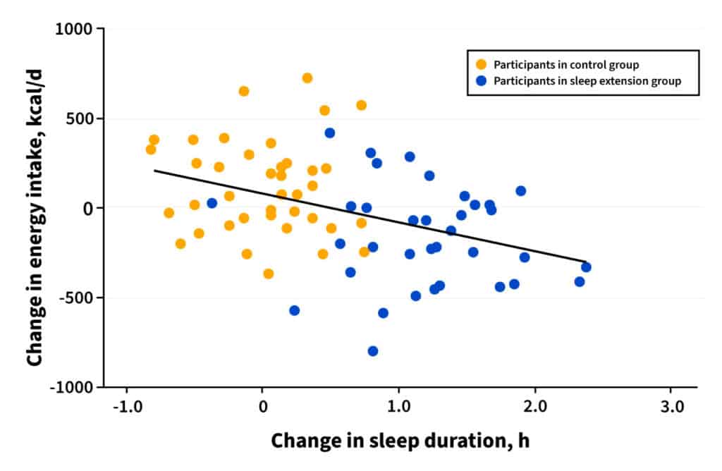 vitamin-24-linear-regression-1024x668.jpg