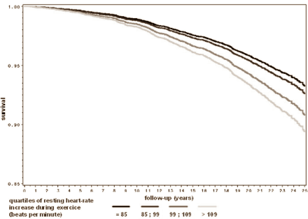 heartrate3.gif