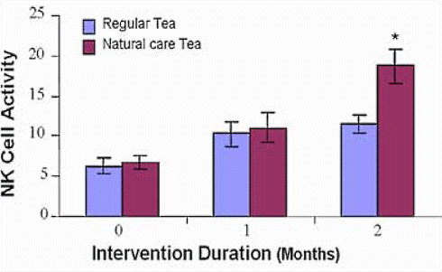 natural-care-tea.gif