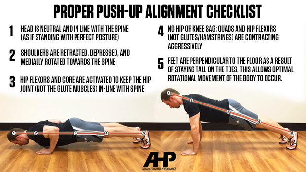 Push-Up Allignment