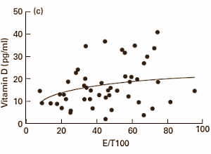 musclemassimmunesystem3.gif