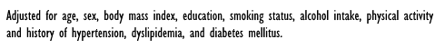 dietary-diversity-longevity-1.gif
