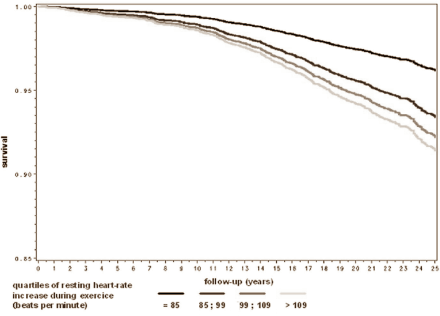 heartrate2.gif