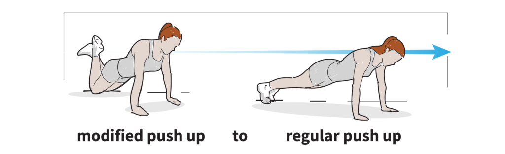 modified-to-regular-pushup-02-1024x313.png