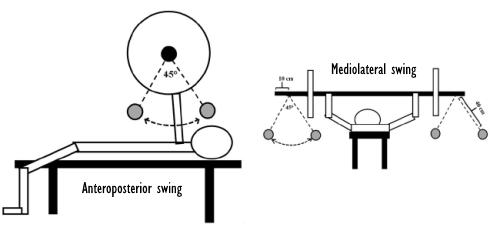bench-press-unstable-weights-2.gif
