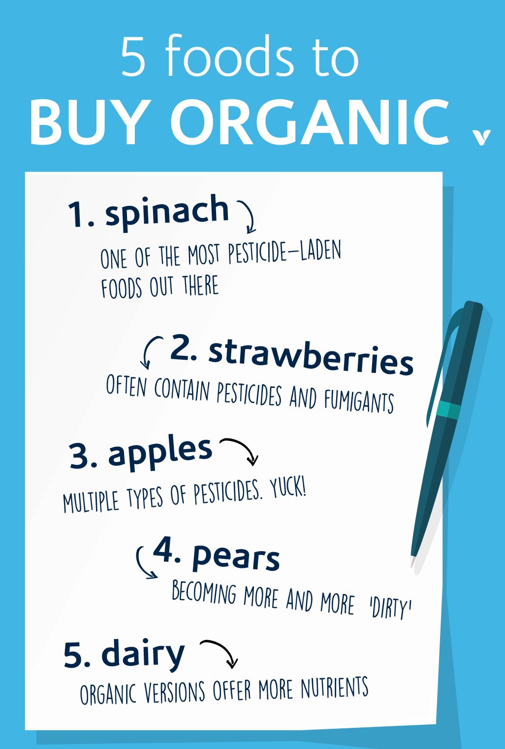5-organic-foods-infographic.jpg