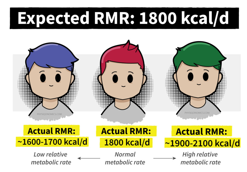 expected-rmr-men-1024x715.jpg
