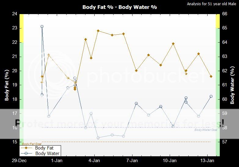 waterfat.jpg