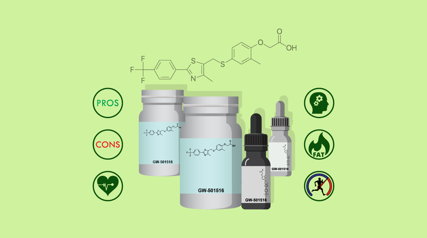 Cardarine (GW-501516)