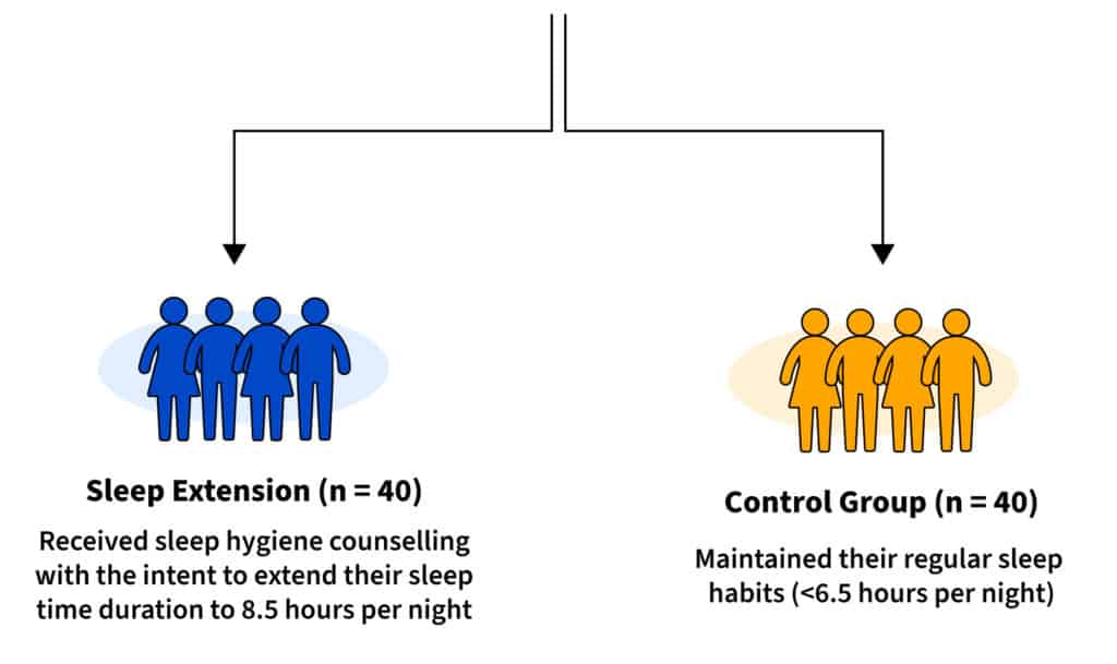 vitamin-24-group-comparison-1024x609.jpg