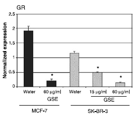 aromatasegse2.gif