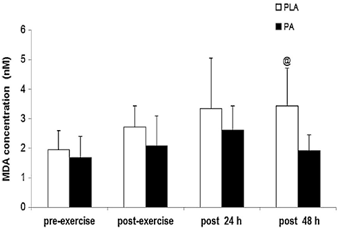 phyllanthus-amarus-pain-exercise-2.gif