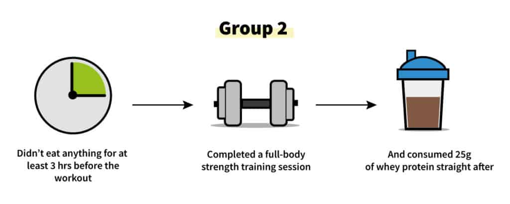 group-2-postworkout-1024x410.jpg