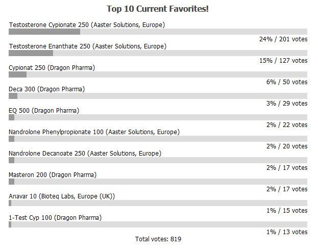 top-10.png