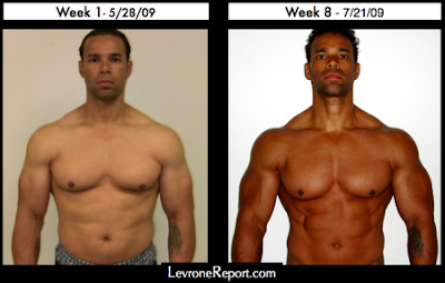 levrone+report.png