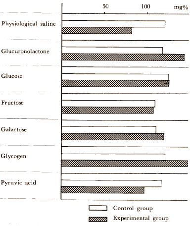 glucuronolactone3.gif