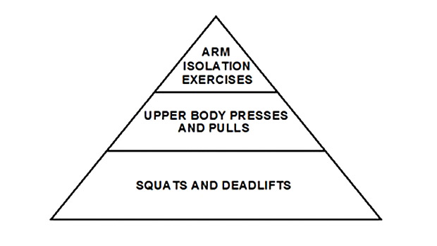 Pyramid