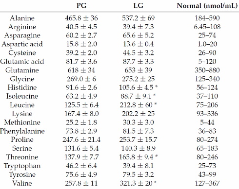 lactobacillus-plantarum-ps128-triathletes-6.gif