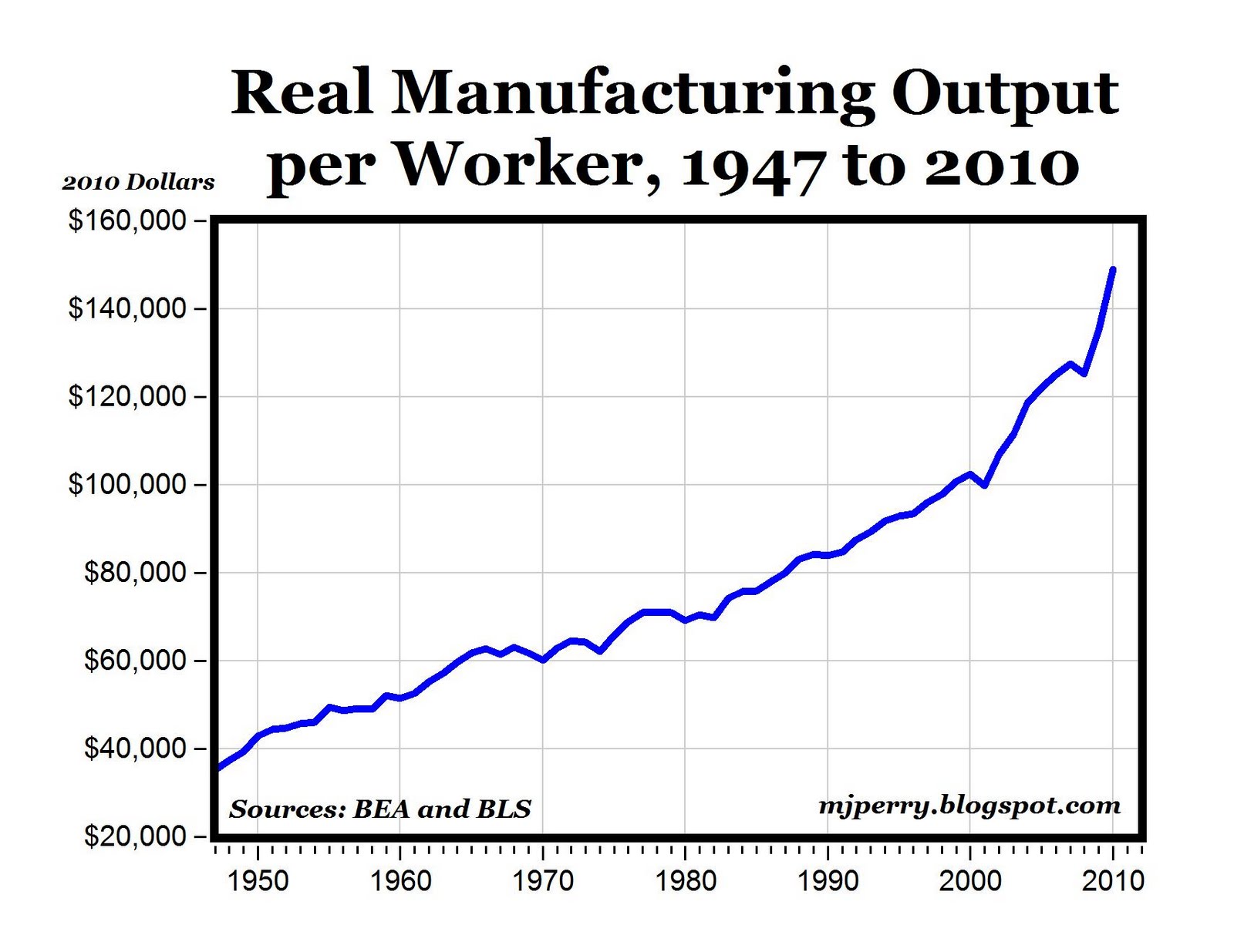 mfgprod.jpg