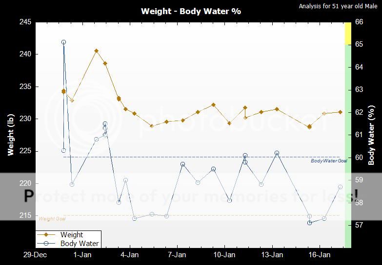 weightwater11712.jpg