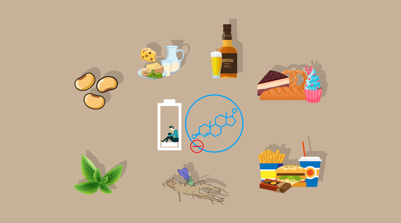 foods_that_kill_testosterone-01