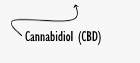 cannabidiol-structure-moving-0.gif
