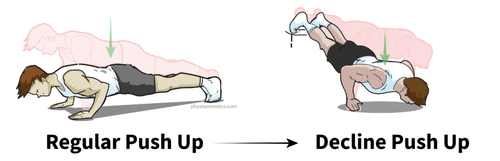 push-up-variation-02-1024x331.png