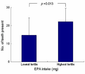epateeth.gif