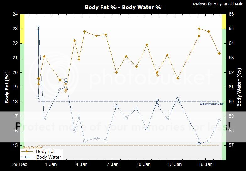 waterfat11712.jpg
