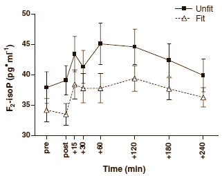 fitantiox.gif