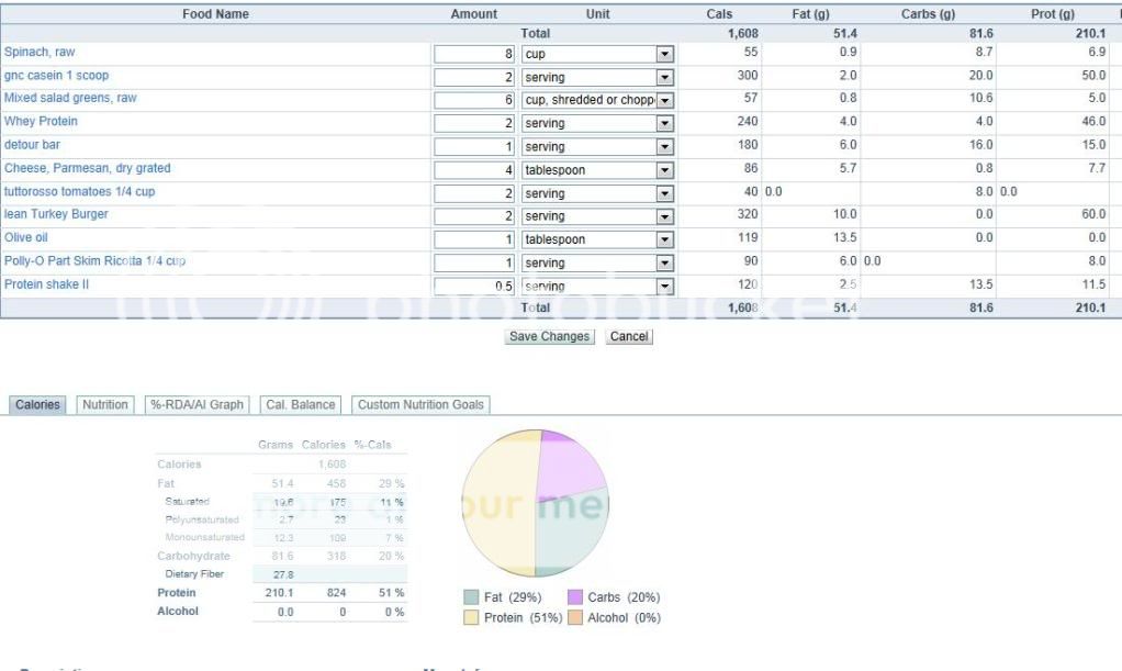 7-26-11macros.jpg