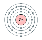 zinc-symbol.jpg