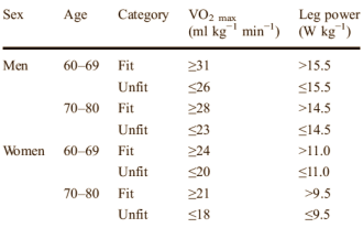 fitantiox4.gif