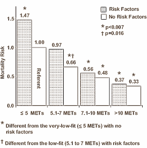 hypertensionfitness.gif
