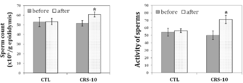 dandelion-rooibos-testosterone-3.gif