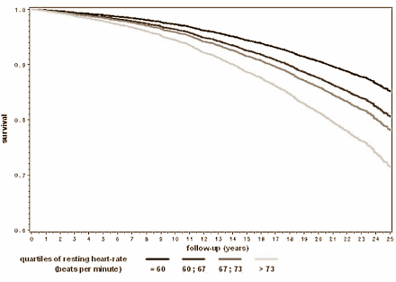 heartrate.gif